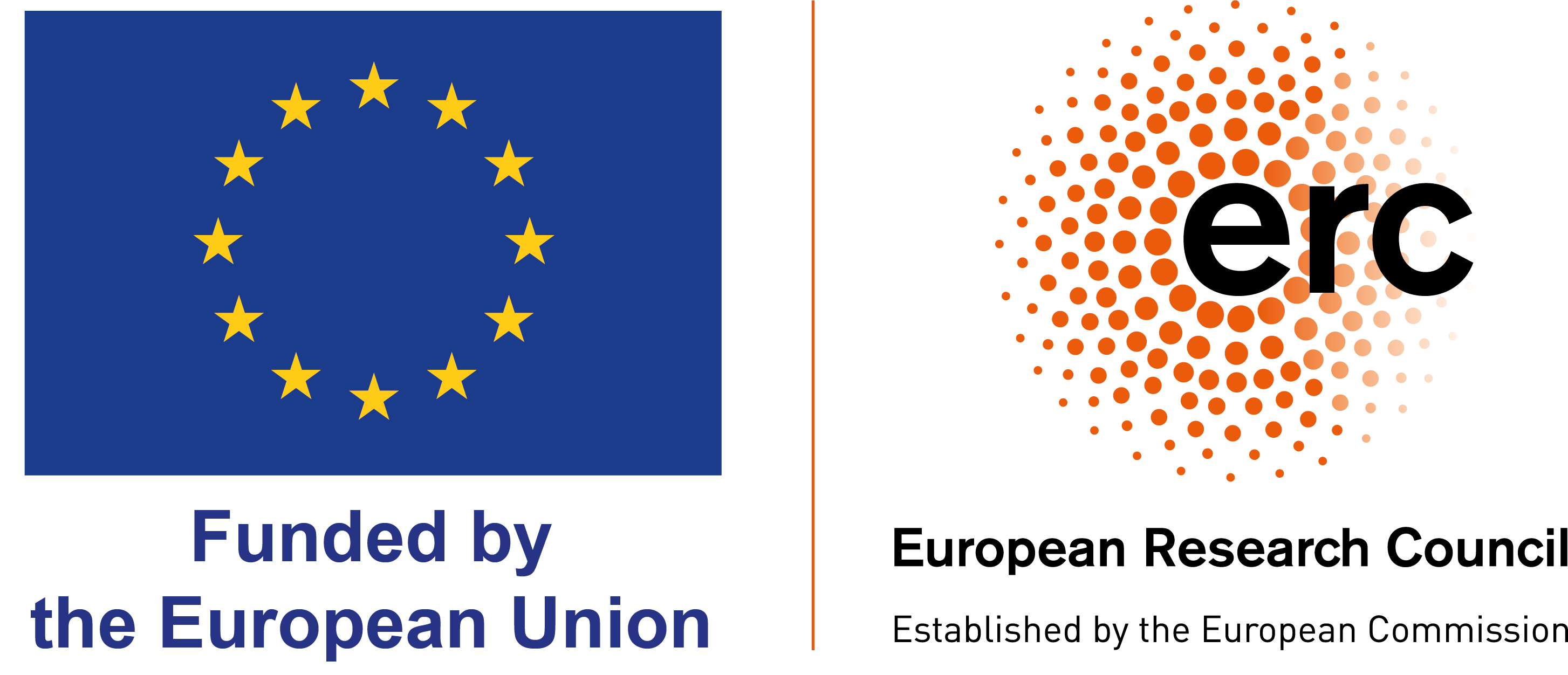 Funded by the European Union · European Research Council